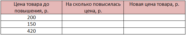 Задание рисунок 1