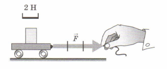 Задание рисунок 1