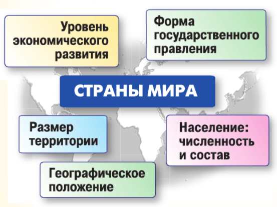 Решение рисунок 1
