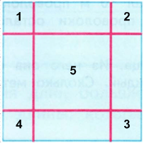 Решение рисунок 1