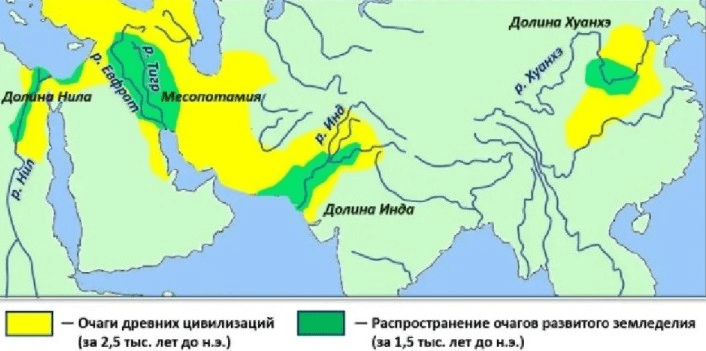 Решение рисунок 1