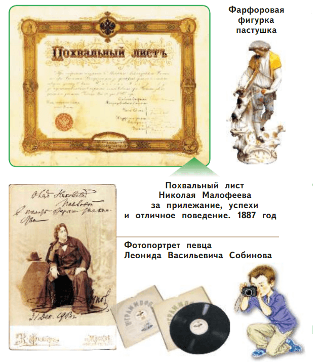 Задание рисунок 2