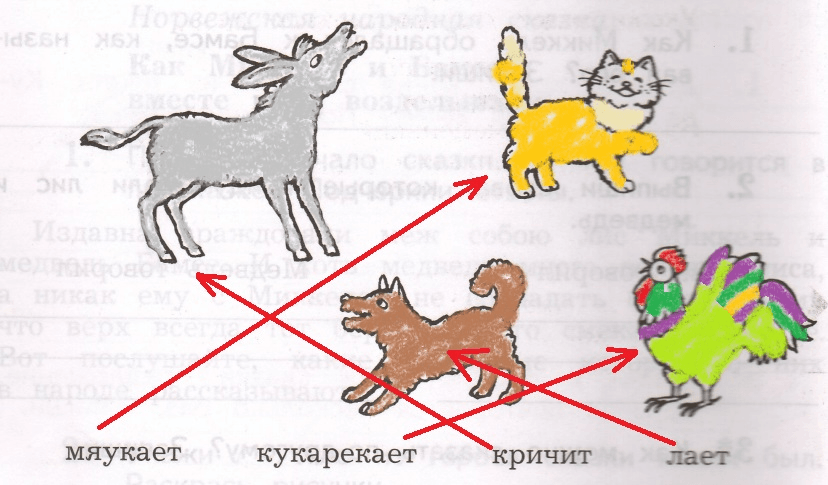 Решение рисунок 1