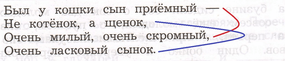 Решение рисунок 1