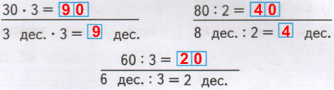 Решение рисунок 1