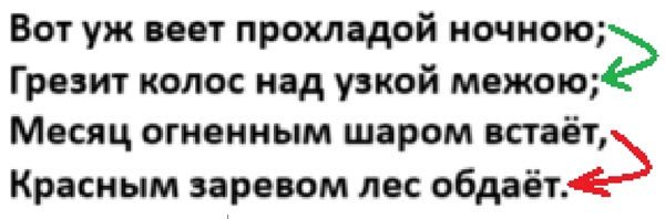 Решение рисунок 1