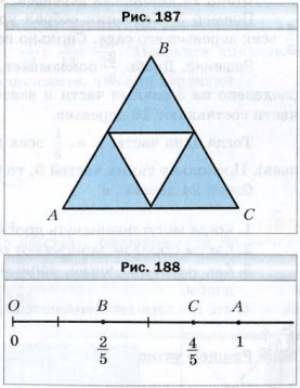 Понятие обыкновенной дроби. Примеры